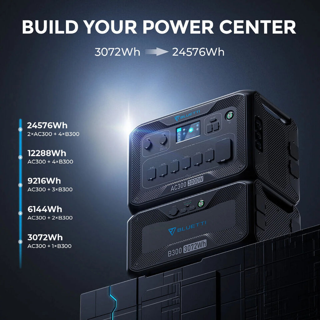 3072Wh LiFePO4 Power Station O773