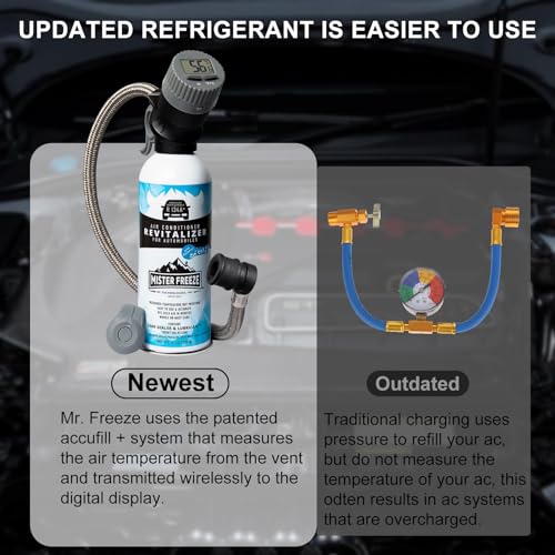 R134a Refrigerant Car AC Recharge Kit 14 Oz N70615
