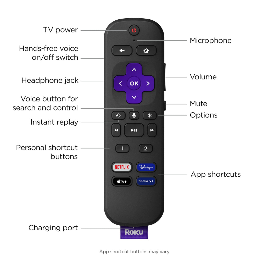 4K HDR Dolby Vision Streaming Device with Voice Remote Q3135
