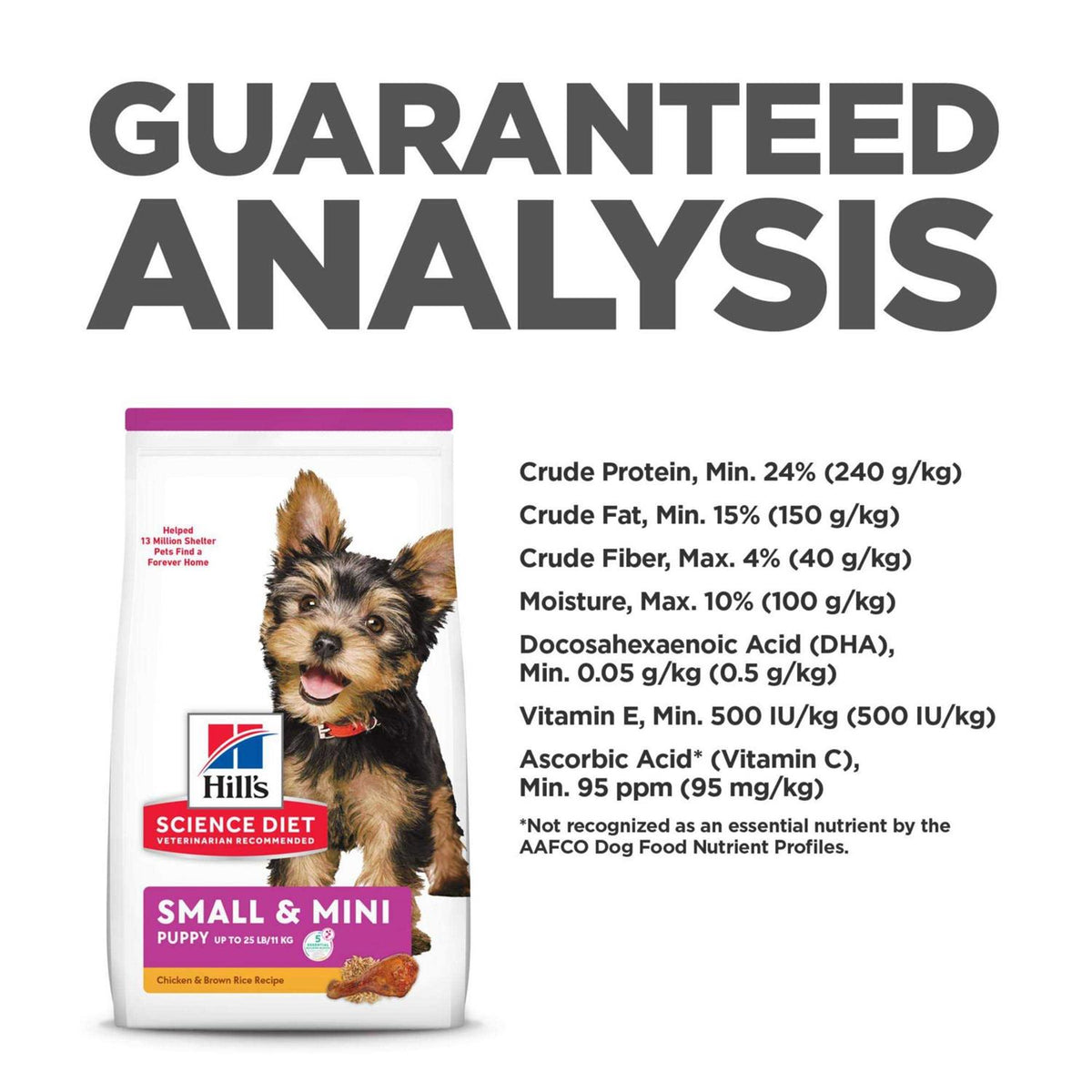 Chicken Meal & Barley Puppy Food U6226