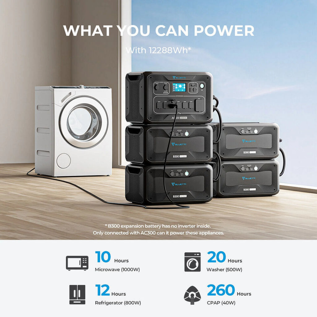 3072Wh LiFePO4 Power Station O773