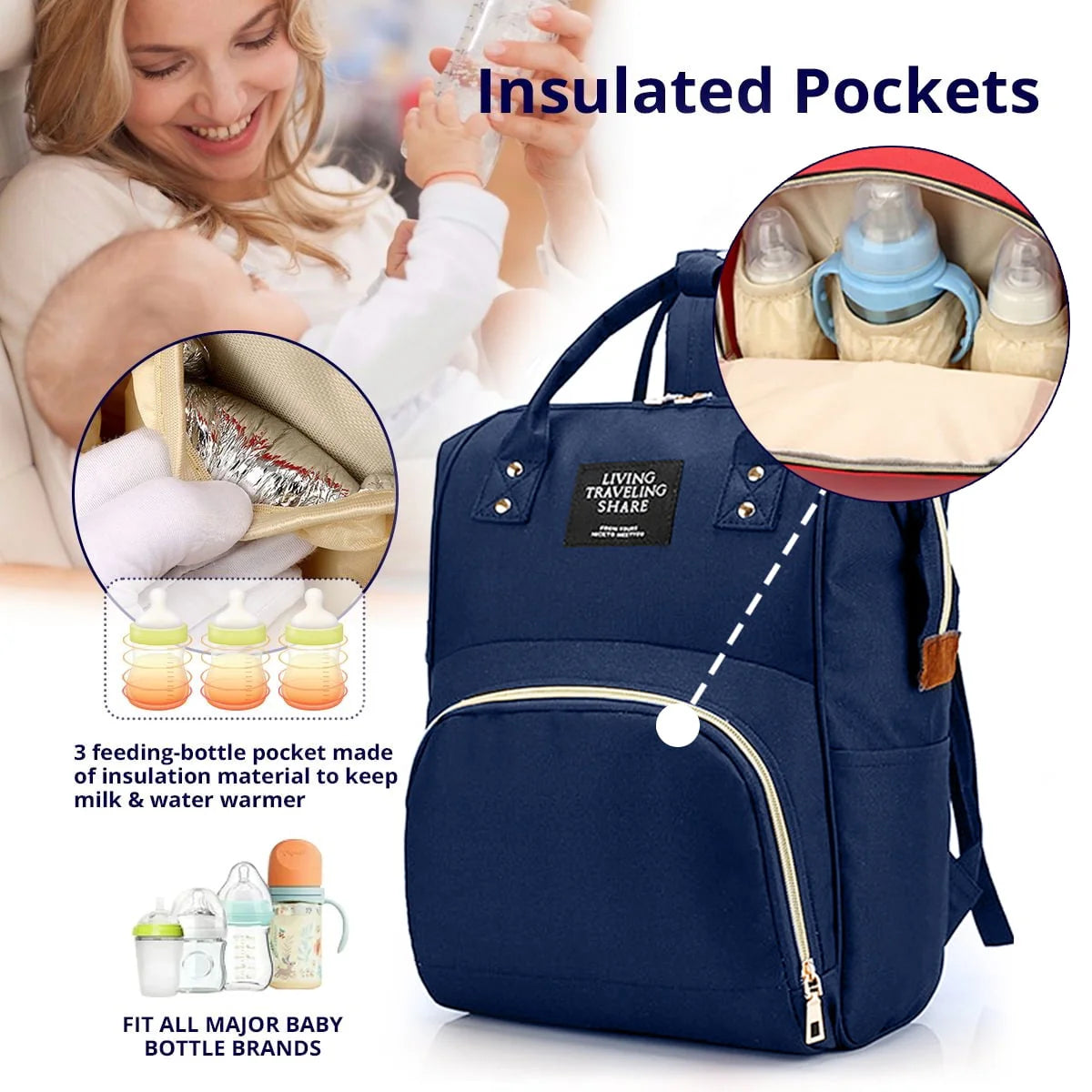 Waterproof Large Capacity Diaper Bag Backpack Y775813